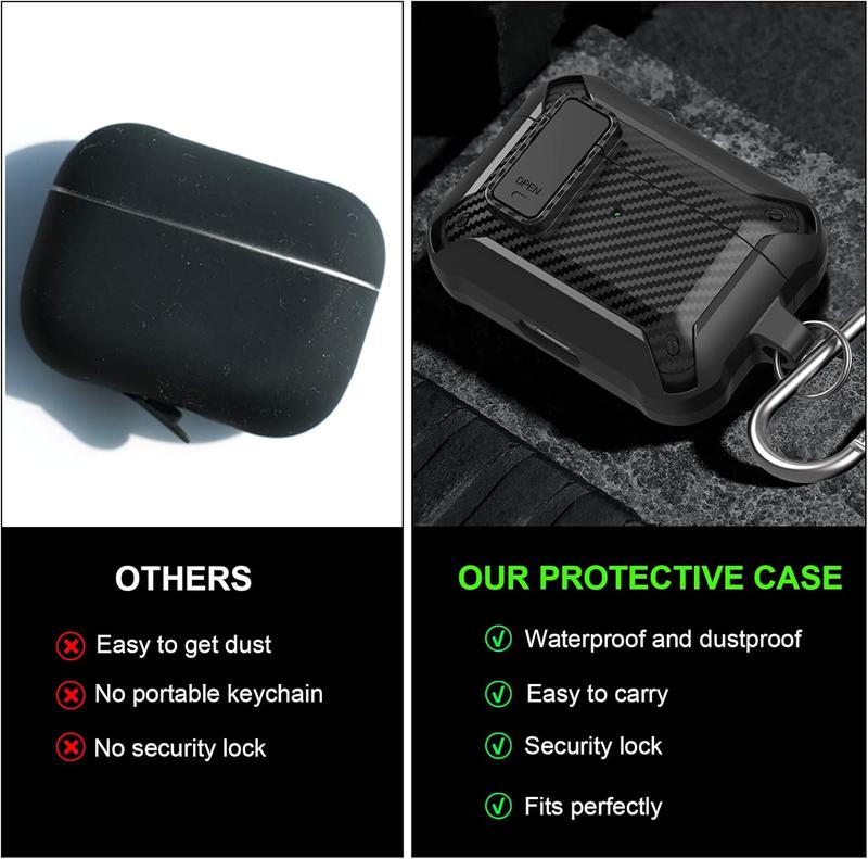 Case for Airpod Pro Case Cover with Lock, Compatible for Airpods Pro 2nd Generation 1st Generation Case (2023 2022 2019), Shockproof Cover for iPod Pro Case Men Women