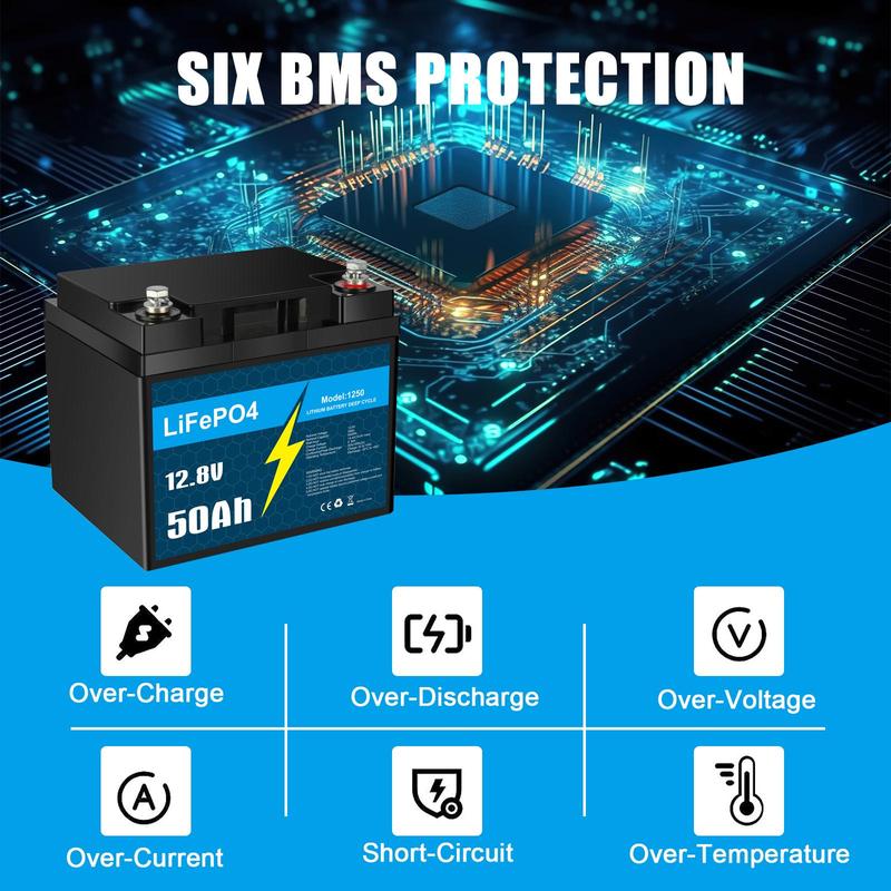 KUNLUN 12V 50Ah LiFePO4 Deep Cycle Rechargeable Lithium Battery, Over 4000 Life Cycles, Built-in BMS, Backup Power Perfect for RV, Camper, Van, Marine, Off-Grid Home Energy Storage-Core Series,Trolling motor, Maintenance-Free Accessories Batteries