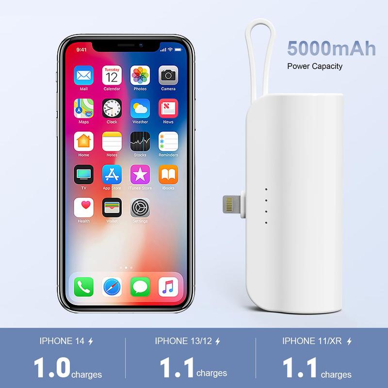 Small Portable Charger USB C, 5000mAh Power Bank with Built-in Type-C Cable Compatible with iPhone 15 15 Plus 15 Pro 15 Pro Max, Samsung Galaxy S23 22 Series, Android Phones etc, christmas gift ideas Black Friday Deals tiktok shop store