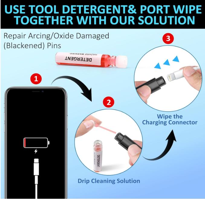 iPhone Cleaning Kit for Charging Port Cleaner, Multi-Tool iPhone Cleaner Repair Lightning Cables, Phone Cleaning Kit for iPhone, iPad, Connectors, Speakers, Airpod Cleaner Kit with a Storage Case Brush Camera Device Electronic