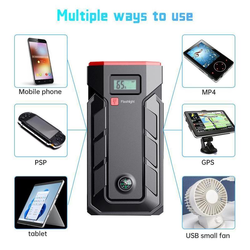 99900mAh Car Jump Starter Booster Jumper Box Power Bank Battery Charger Portable, 2000A Peak Portable Jump Starter Boxor 12V Car Automobiles Battery Booster Pack with Power Bank Charger, Portable Car Jump Starter 12V Battery Booster Jumper Box Powerbank