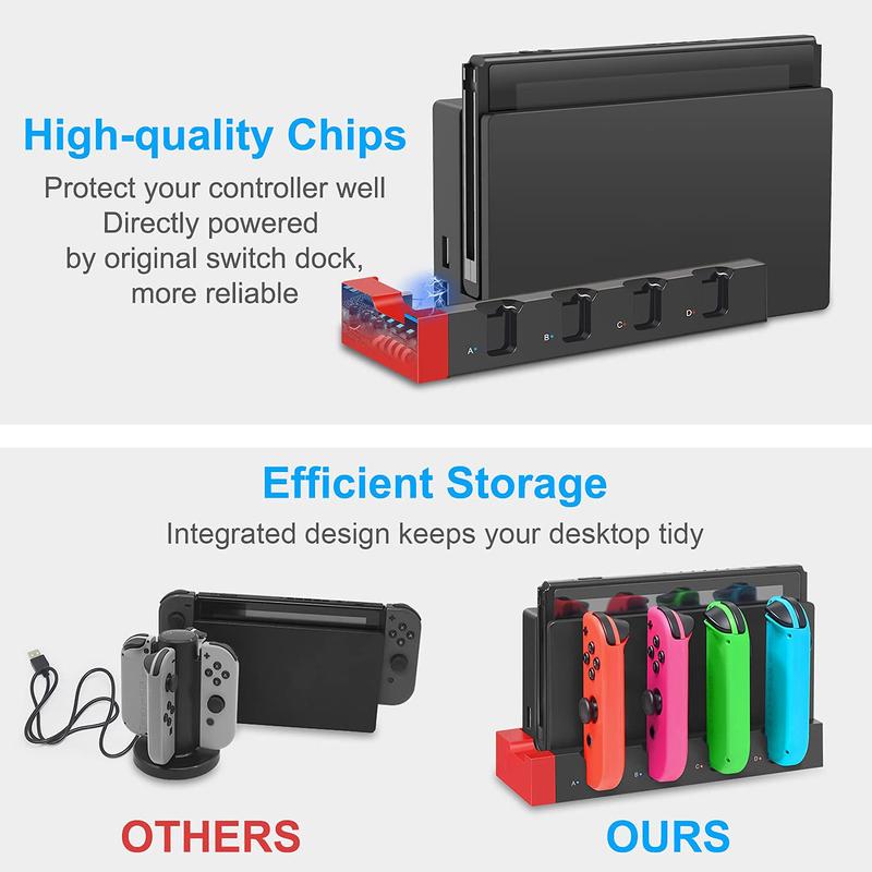 Upgraded Charging Dock Station for Switch Switch OLED Controller, Charges Up to 4 Switch Controllers and Switch Console with LED Indication Security Protection, Compatible with Switch Switch OLED, Gaming Organizer Accessories for Switch Switch OLED