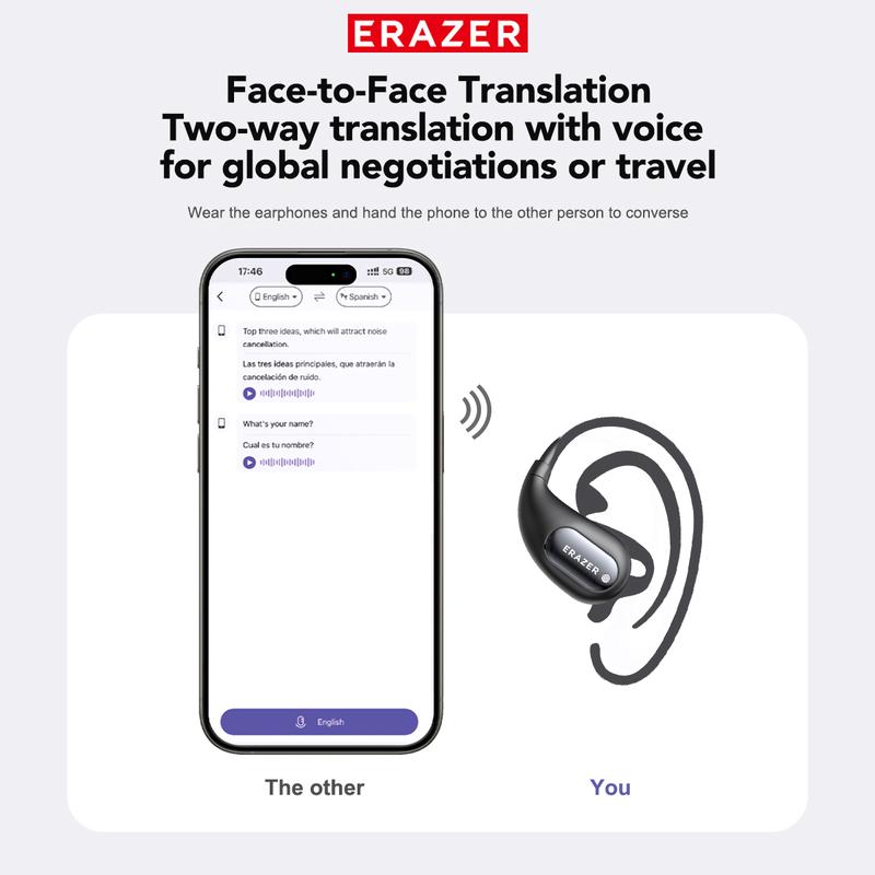 Erazer XP7 AI Translation Earbuds Open Wireless Bluetooth Headphones Real Time Translation Bluetooth Earphones For Calling Support 150 Languages Bluetooth Translation Wireless Headphones