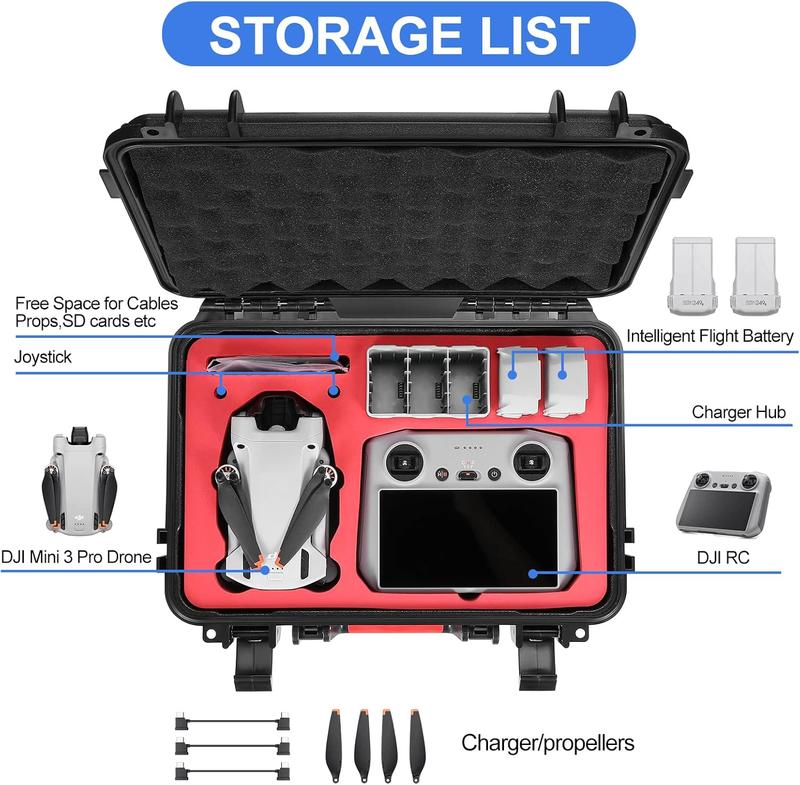 Only Case Only Case  Mini 3  Mini 3 Pro RC Hard Case, Hard Shell Storage Bag for DJI Mini 3   Mini 3 Pro with DJI RC Controller Accessories