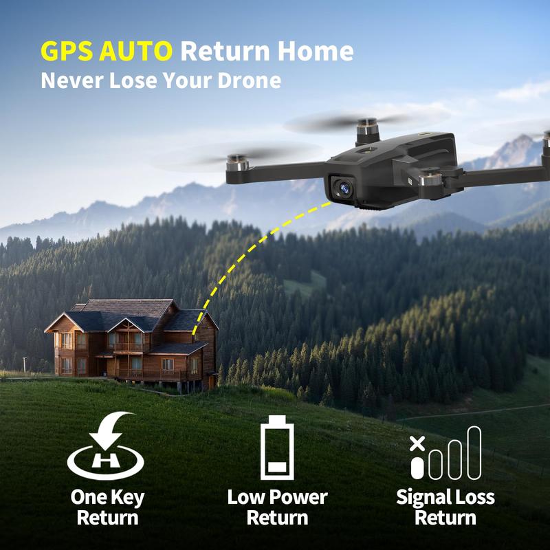 KARUISRC K610,Folding GPS Mini-Drone with 4K HDR Video Camera for Adults,Remote Control Toys Gifts for Boys Girls with Altitude Hold,Headless Mode,20 Mins Flight Time