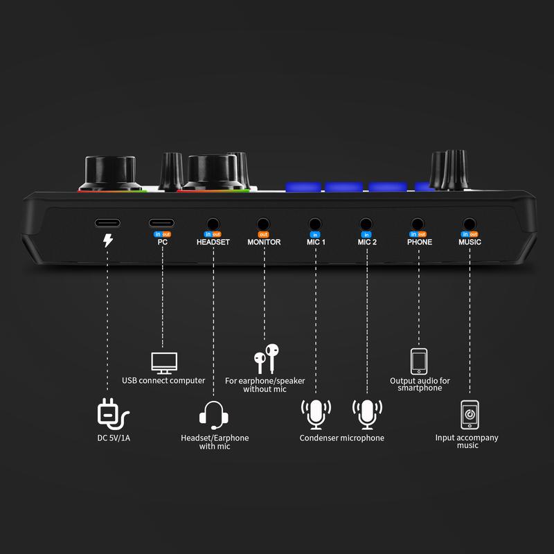 Squarock  Podcast Equipment Bundle for 2 - Audio Interface Dj Equipment with Condenser Microphone for Podcast Recording Gaming YouTube