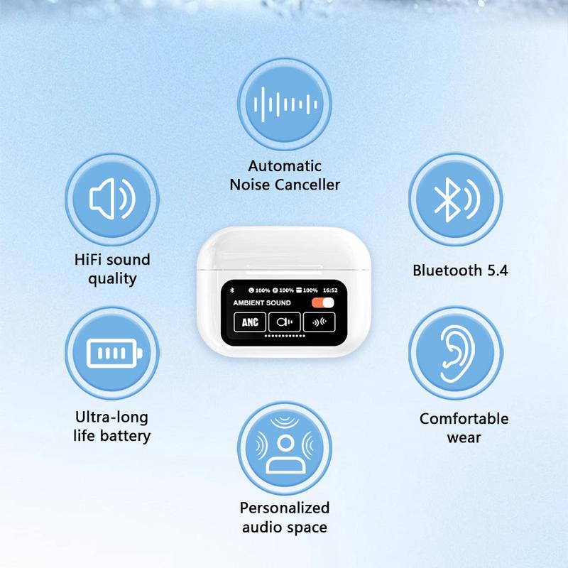 A9 Pro Wireless Earphones Noise Cancellation Bluetooth V5.4 Full Color Display Earphone Touch Screen With Charging Case Chargeable Audio Headphones