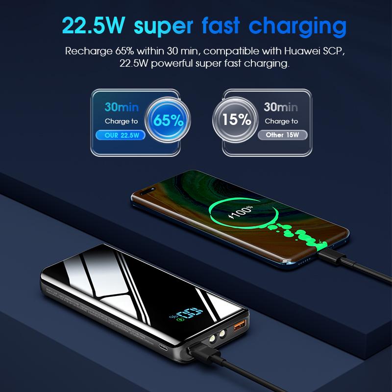 20000mah Rechargeable lithium Battery Power Bank, External Charger USB C 20W SCP 22.5W Quick  Function, Slim Design Powerful Power bank with Flashlight and Digital Display for Smartphone, Tablet, Fall Camping