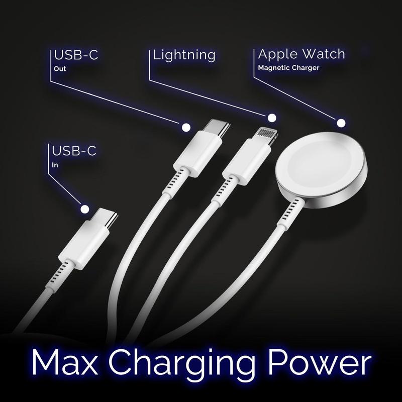 3 in 1 USB-C Charging Cable with Charger Adapter, [MFI Certified] Magnetic Watch Fast Charging Cable, Compatible with Apple Watch 9 8 7, iPhone 15 14 13, iPad