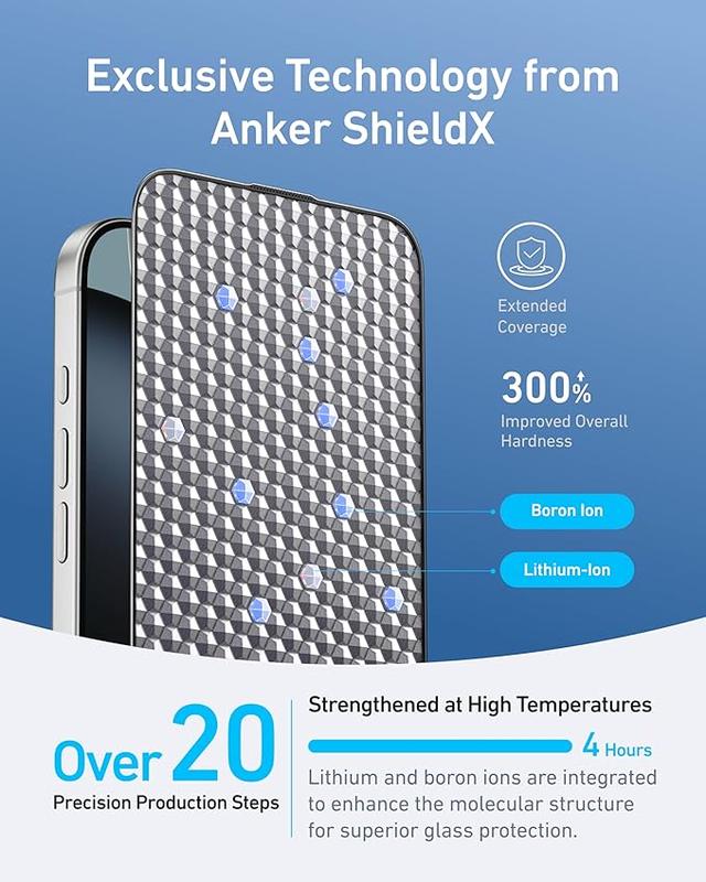 Anker Easy Fit HD Screen Protector Kit (2-Pack), Ultra-Durable and Thin ShieldX Protection, Dust-and Fingerprint-Free