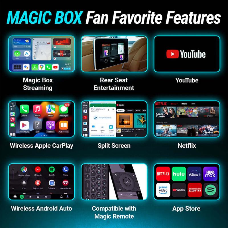 The Magic Box™ 2.0