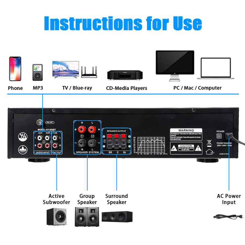 4000W Surround Sound Bluetooth Audio Power Amplifier Receiver for Stereo Theater System