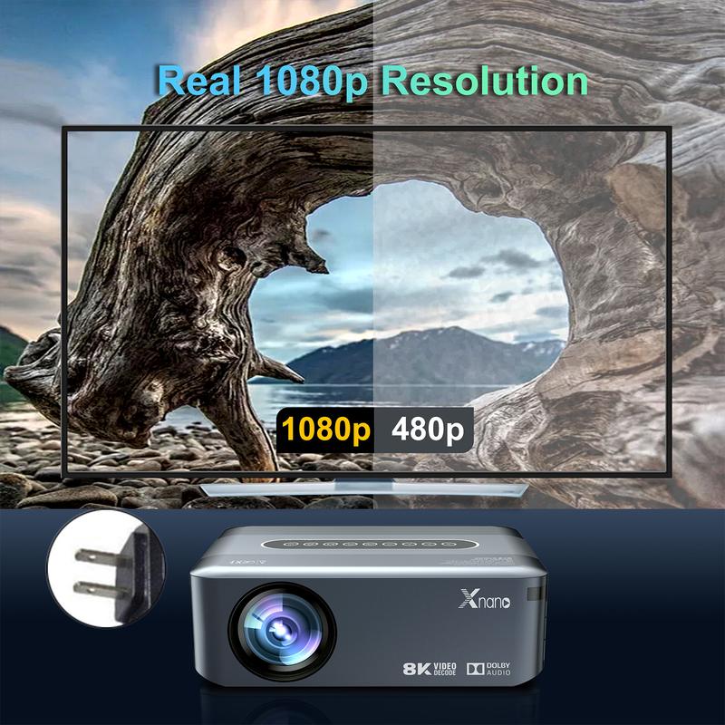 Ultra HD 8K Projection Movie Projector Home,Support Dolby Digital,with Wifi Bluetooth for Smartphone,Laptops, HDMI,USB,1080P Full Color Media Player,Wireless,Android 9.0 Audio