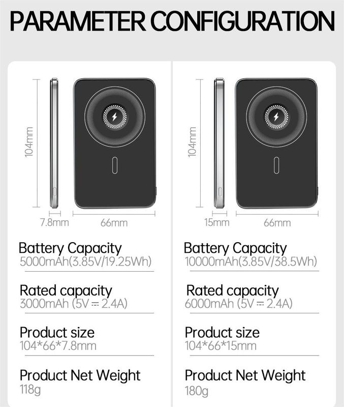 10000mAh 5000mAh Magnetic Wireless Charger Power Bank for iPhone 16 15 14 13 12, Compact, Fast Charging, Portable, Digital Display Chargeable