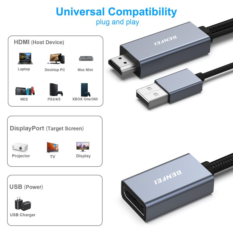 BENFEI HDMI to DisplayPort Adapter, HDMI Source to DisplayPort Monitor Compatible with PC Graphics Card Laptop PS5 Xbox One(360) Supporting 4K@60Hz 2K@144Hz 1080P@165Hz