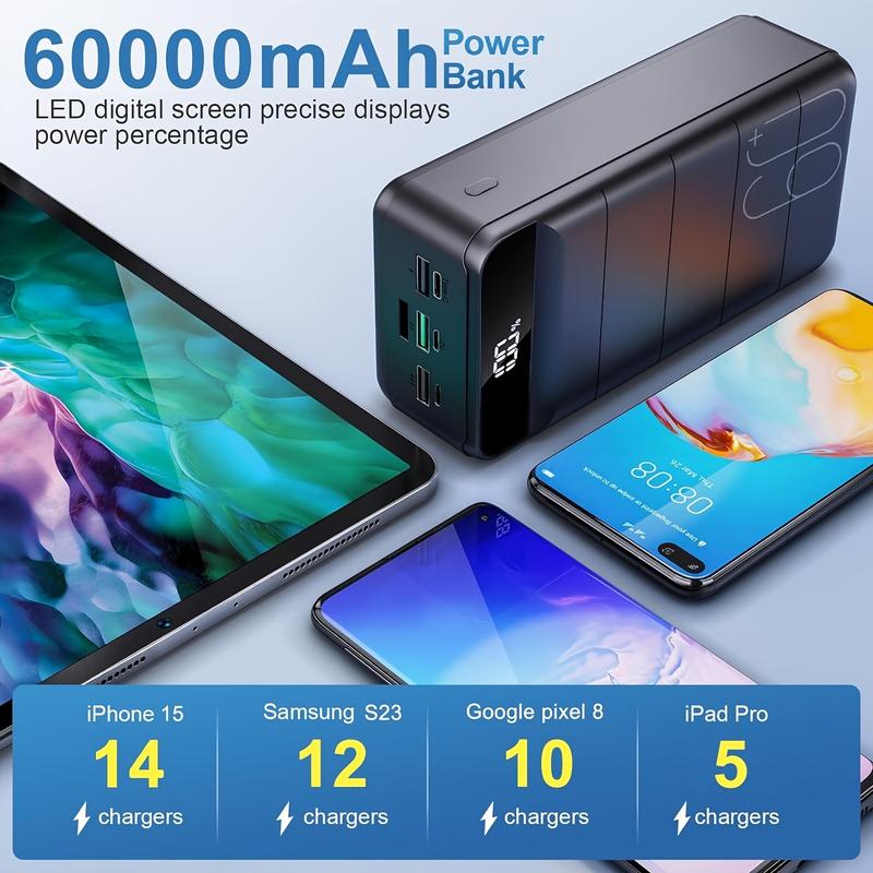 60000mah-22. 5W CA5-6-US portable charger power bank