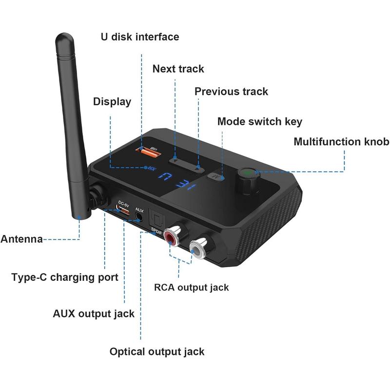Bluetooth Receiver Adapter - Bluetooth 5.3 Audio Receiver Wireless Music Adapter for Home Stereo Car Stereo AV Receiver Headphone Speaker, Optical 3.5mm Jack  Adapter with Display