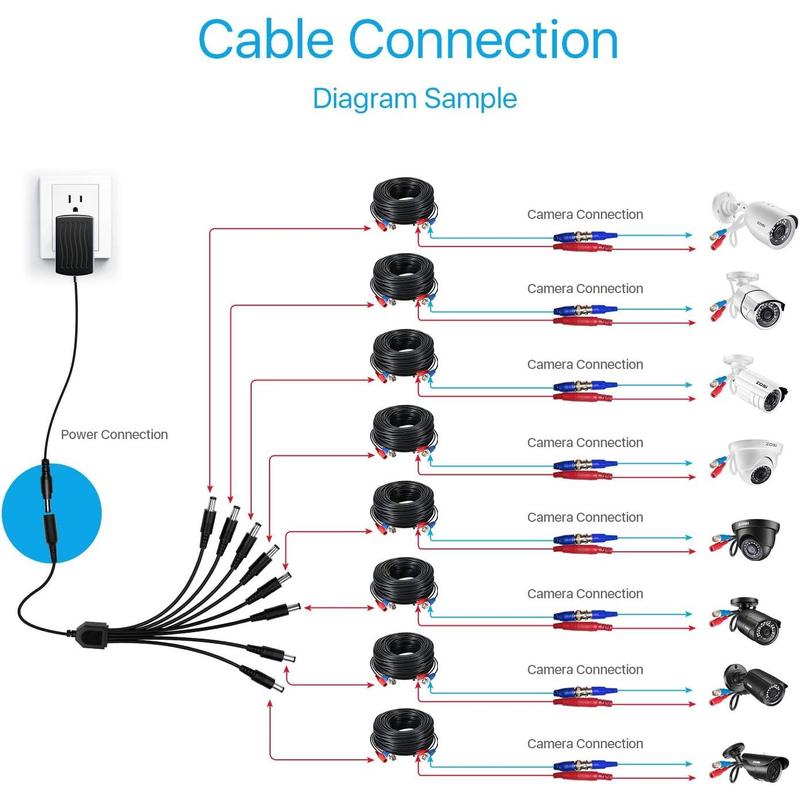 [BlackFriday] ZOSI DC 1 Female to 8 Male Output Power Splitter Cable Y Adapter For CCTV Accessories Black