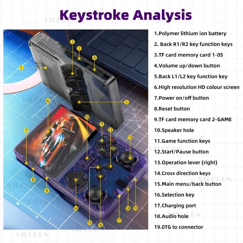 Retro Handheld Video Game Console, Linux System 3.5 Inch IPS Screen Portable Pocket Video Game Console, Rechargeable Games Consoles for Home