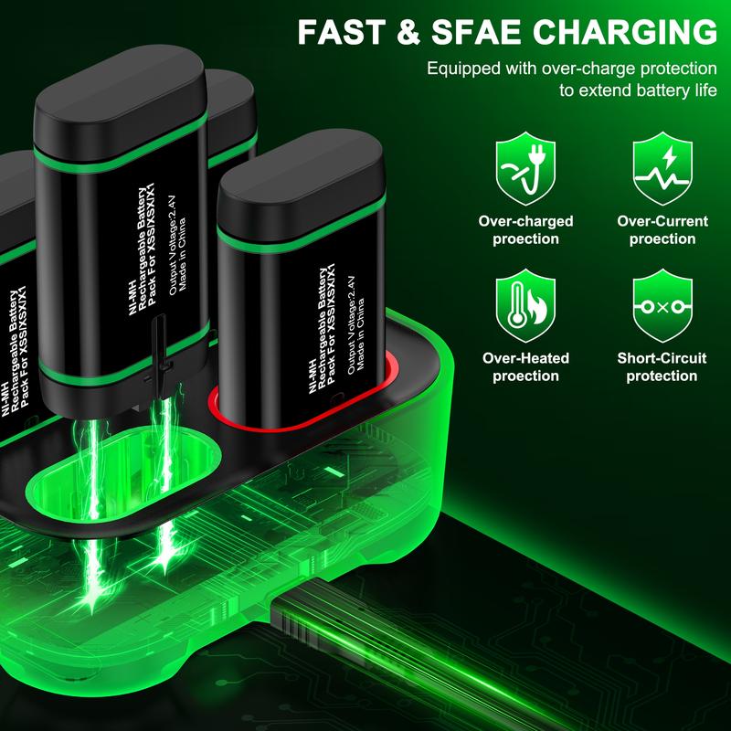 Charger for Xbox One Controller Battery Pack with 4x3600mWh USB Rechargeable Xbox One Battery Charger Station for Xbox One S X Elite , Xbox Series X|S Controllers-Xbox One Accessories