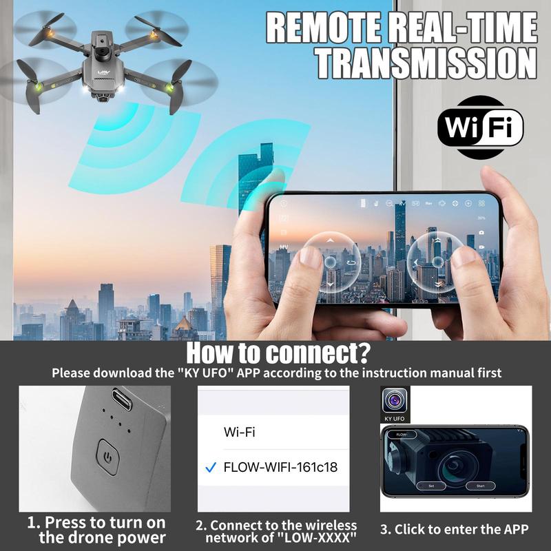 4K Drones with 5GHz WiFi for Adults & Kids, RC Quadcopter, 90° Electric Adjustable Lens & 50x Zoom