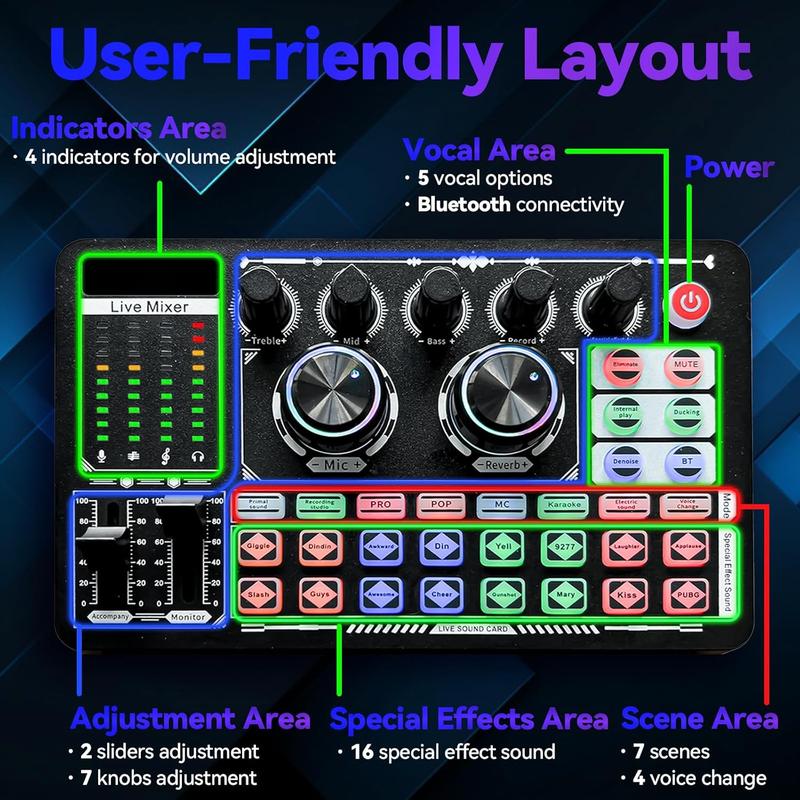 Podcast Sound Board F999 - Music Mixer Board, Audio Mixer for YouTuber Streamer Music Gamer, Audio Interface, Sound Card for PC Mac iPhone, DJ Equipment for Beginners (F999, Standard)