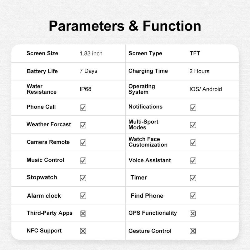 Multifunctional Smart Watch, Fashion Digital Watch with BT Call, IP68 Waterproof Sports Fitness Tracker for Women & Men, Compatible with Android iOS
