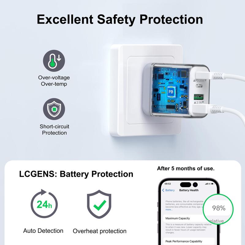 USB C Charger Block,50W 5 Port USB C Charger Fast Charging Blocks Cube Brick, Type C Charging Brick Cube Plug for iPhone 16 15 14 13 12 Pro Max SE XS XR Galaxy Tablet 4n1  charger Adapter Cable