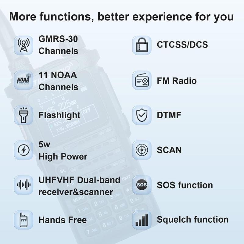 (2nd Gen) TIDRADIO H8 GMRS Handheld Radio with Bluetooth Programming, Repeater Capable, NOAA Weather, Dual Band Long Range Two Way Radios, Walkie Talkies with 2500mAh Rechargeable Battery-2Pack