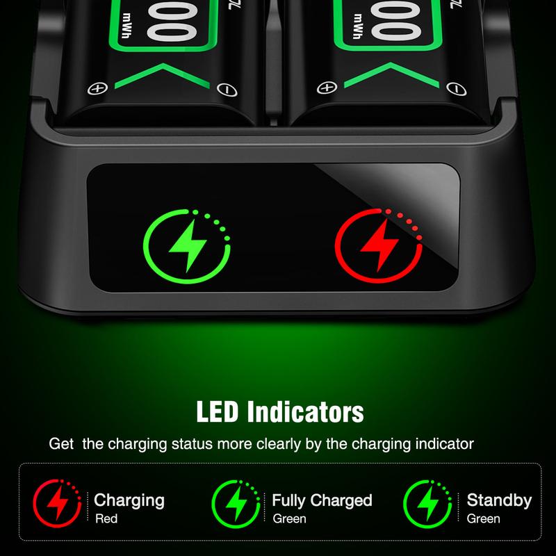 Charger for Xbox One Controller Battery Pack with 2x4800mWh Rechargeable Xbox One Battery Charger Station for Xbox Series X|S, Xbox One S X Elite Controllers-Xbox One Accessories