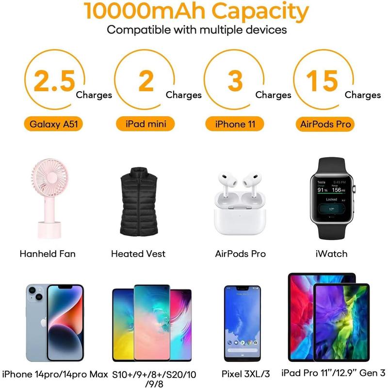 Heated Vest Battery Pack,10000mAh 5V 2A Power Bank Specially Designed for Heated Jacket, Heated Clothes,Heated Coat,Heated Pants.