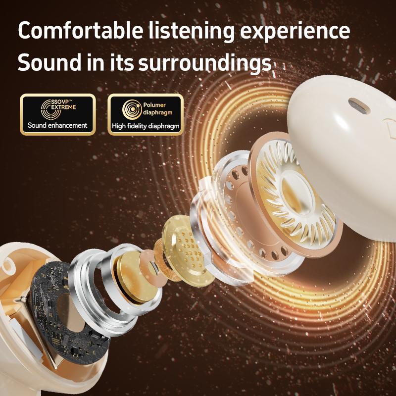 in-ear Design Wireless Earphone, Long Standby Headphone with Digital Display Charging Case, Stereo Sound Noise Cancelling Headphone for Sports, Gaming, Running