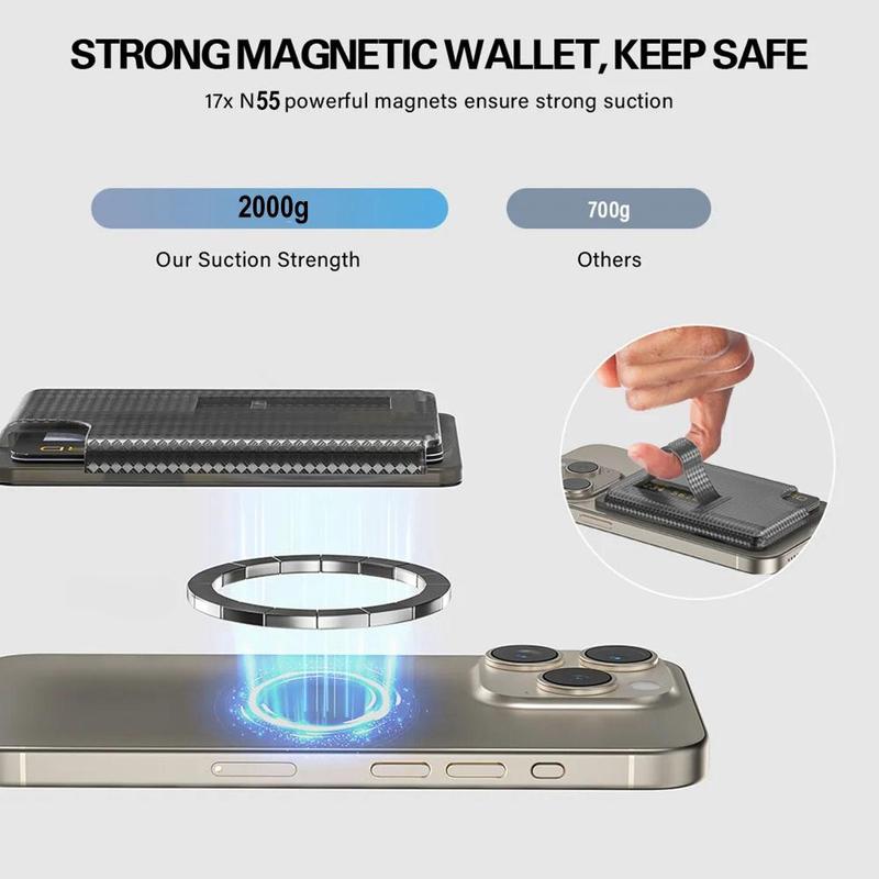 3-in-1 Magnetic Wallet Stand for MagSafe, Magnetic Card Holder Wallet for iPhone 15 14 13 12 Series, Phone Accessories (Includes 1 Count Magnetic Ring)