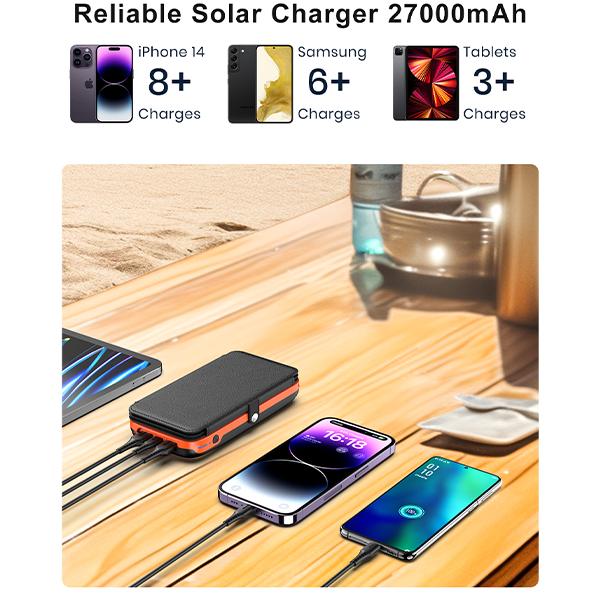 Solar Charger Power Bank, 27000mAh USB C Solar Phone Charger with 3 USB Outputs with 4 Foldable Solar Panels Battery Pack Charger Compatible with Most Smart Phone