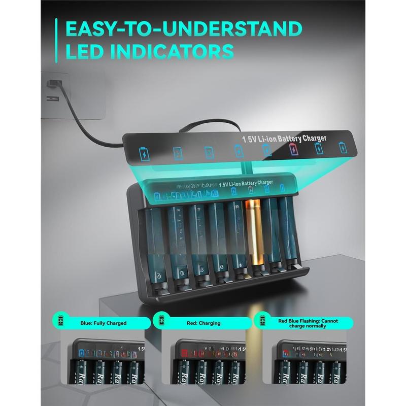 Rechargeable AAA Lithium  with Charger, 8Pack Li-ion Triple a , 1.5V 1100 mWh High Capacity, Cycle Times Over 1000+