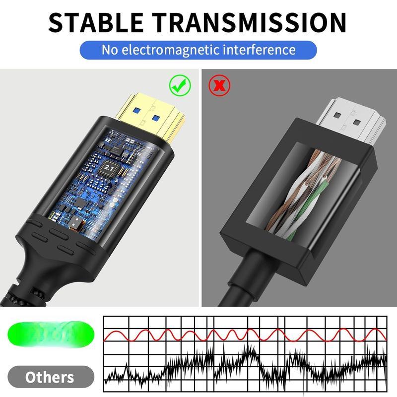 10K 8K HDMI , 1.5FT, 3.3FT, 6.6FT, 10FT, 16FT, 20FT, 25FT Heavy Duty High-Speed Braided HDMI , Professional HDMI Cord, 48Gbps, 4K@120Hz, 8K@60Hz, HDR, DTS:X, HDCP 2.2 2.3