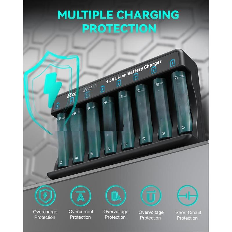 Rechargeable AAA Lithium  with Charger, 8Pack Li-ion Triple a , 1.5V 1100 mWh High Capacity, Cycle Times Over 1000+