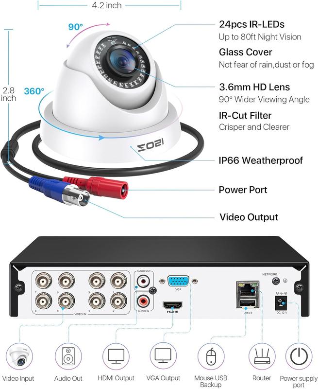 ZOSI CCTV Camera Full HD 1080P H.265+ 8CH DVR Recorder Home Security System Kit with AI Human Vehicle Detection,Night Vision,5MP Lite 4pcs 1080P 1920TVL 2MP Outdoor Indoor Surveillance Dome Cameras (No HDD)