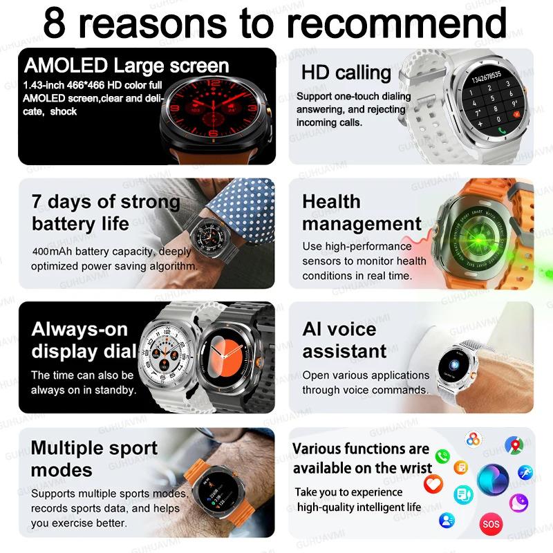 For Samsung New Galaxy Watch 7 Ultra GPS Trackr NFC Smart Watch Men Custom Dial 460*460 AMOLED Bluetooth call Sport Smartwatchs