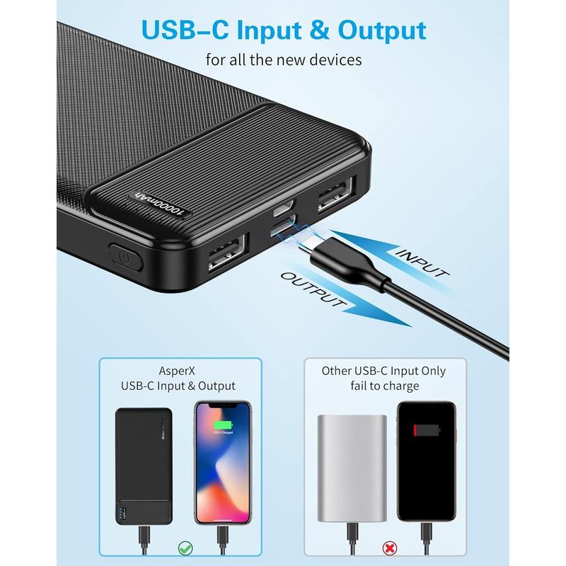 2-Pack 10000mAh USB C Output Portable Charger Power Bank Fast Charging, Portable Phone Charger External Battery Pack for iPhone, Samsung, Google LG and Heated Vest