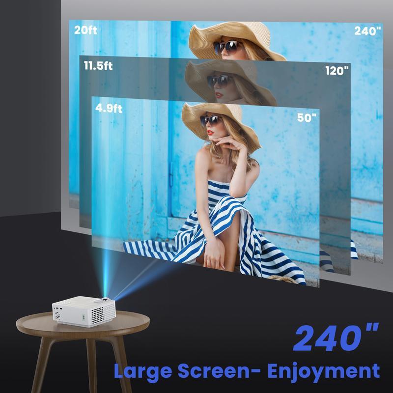 GROVIEW Mini Projector, 1080P HD, Portable Movie Projector with 100