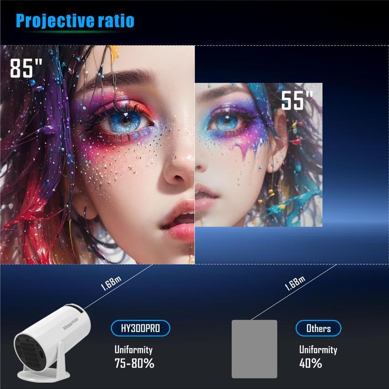 [Christmas Sale] Ntaanoo 2025 New Mini Projector, Portable 4K 1080P Full HD, Smart 5G WiFi6 BT5.0, Auto Level Correction, 180° Rotatable Outdoor Projector for Mobile Phone TV Stick Laptop.