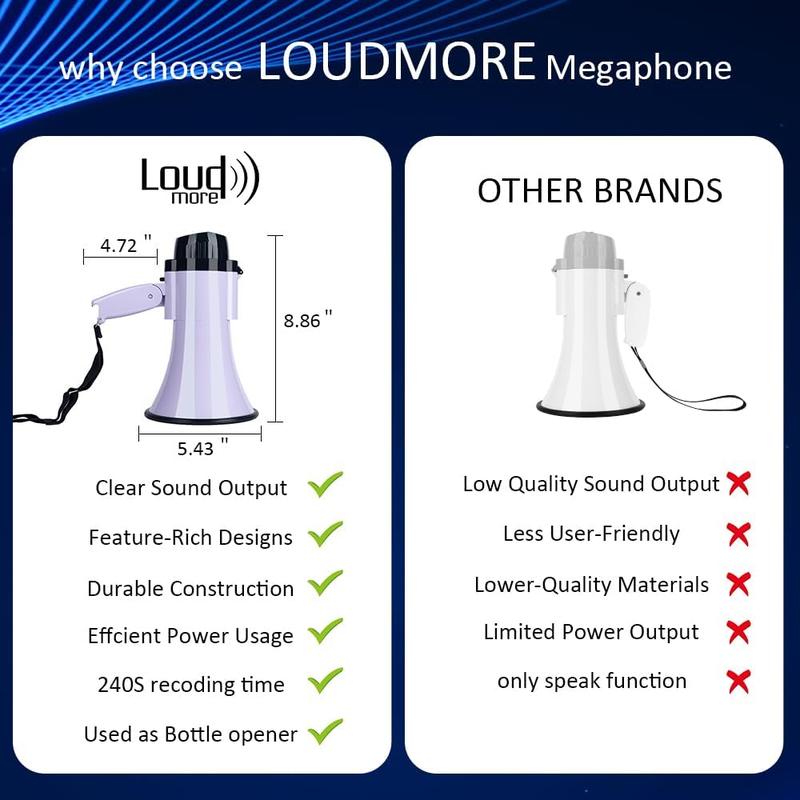 30 Watt Power Portable Megaphone Bullhorn Speaker Voice, Siren Alarm and 240S Recording with Volume Control and Strap