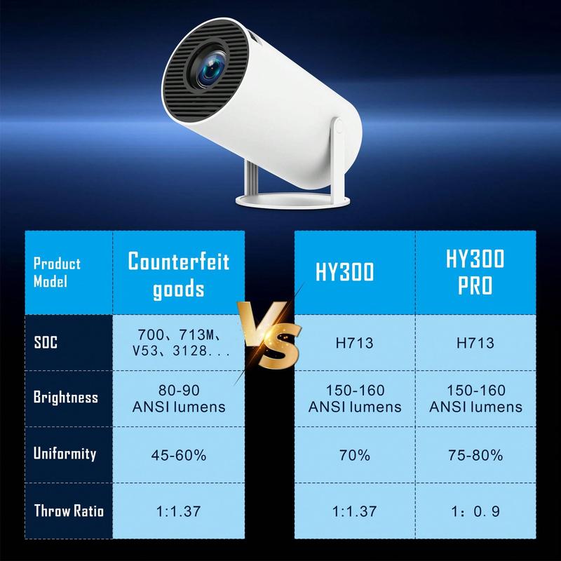 New Projector HY300 Pro Wifi 6 BT5.0 With Android 11.0 OS Automatically Keystone Corrects 180 Degree 130 Inch Display For Mobile  PC Lap PS5  Stick 4K Home Theater Projector Compatible