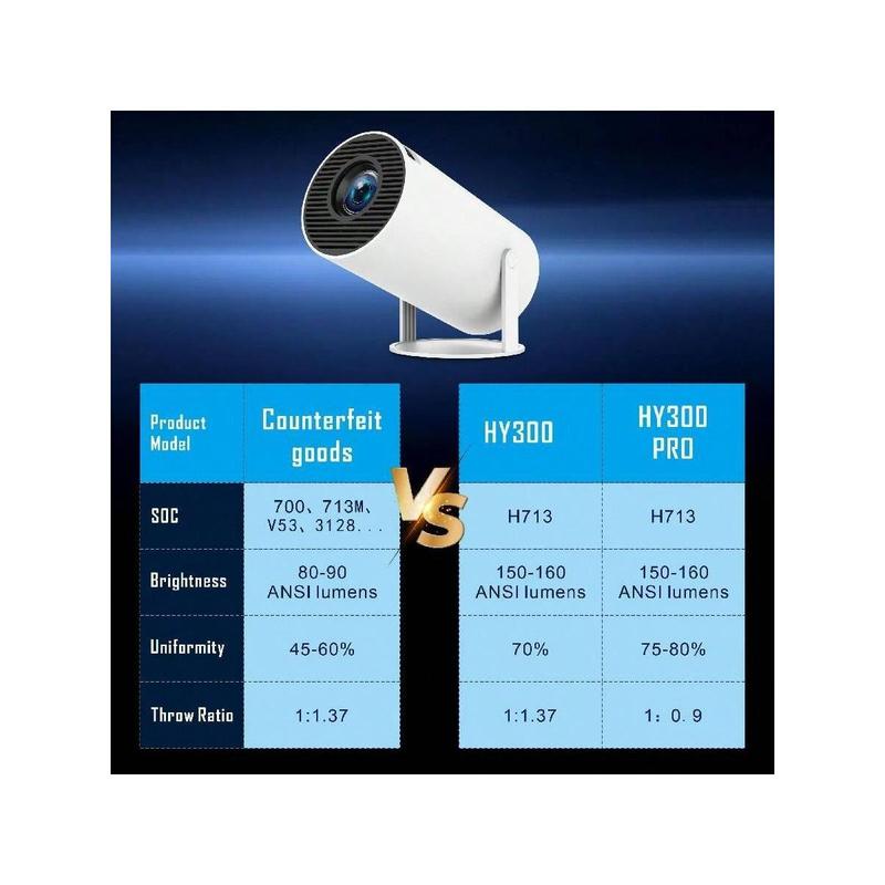 New Projector HY300 Pro Wifi 6 BT5.0 With Android 11.0 OS Automatically Keystone Corrects 180 Degree 130 Inch Display For Mobile  PC Lap PS5  Stick 4K Home Theater Projector Compatible