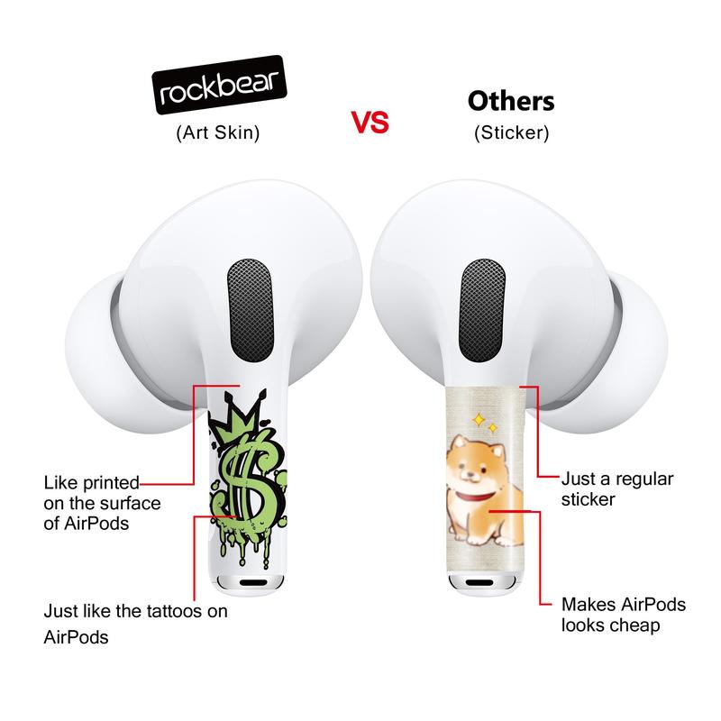 Cool Pattern Luminous Earbuds Sticker with Cleaning Kits and Installation Tools, 1 Pair Earbuds Art Skin for AirPods 1st, 2nd & 3rd & Pro 2 Generation