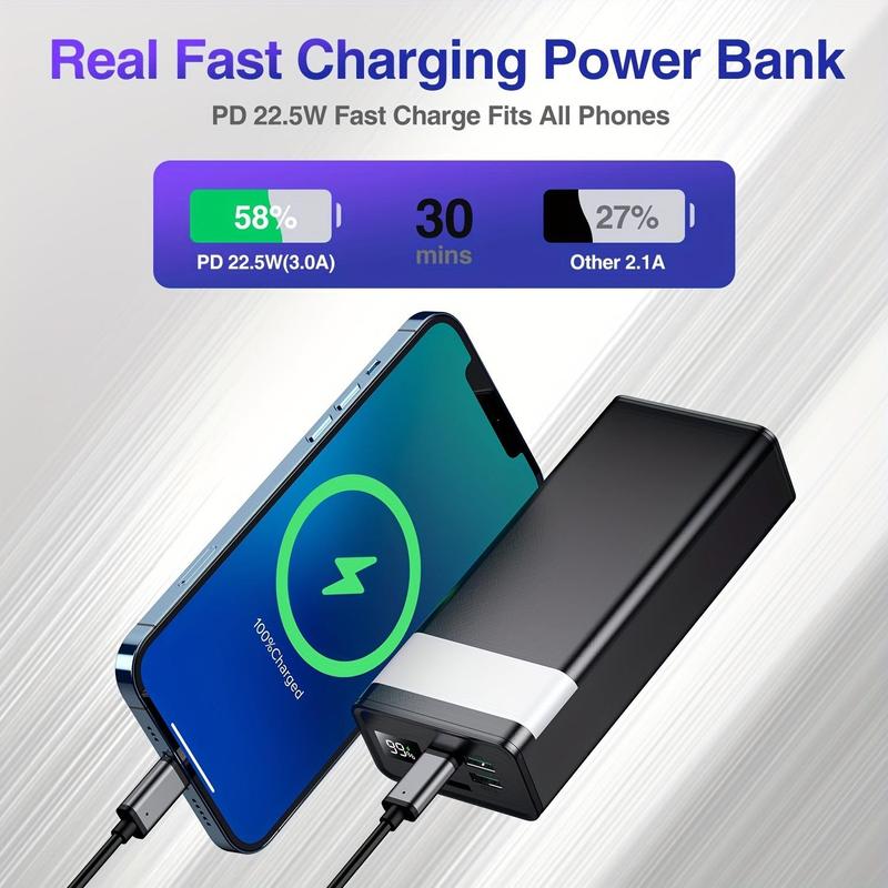 Portable Power Bank, 20000mAh 22.5W Fast Charging Power Bank with Digital Display, Charging Power Bank for Android & Apple Phones