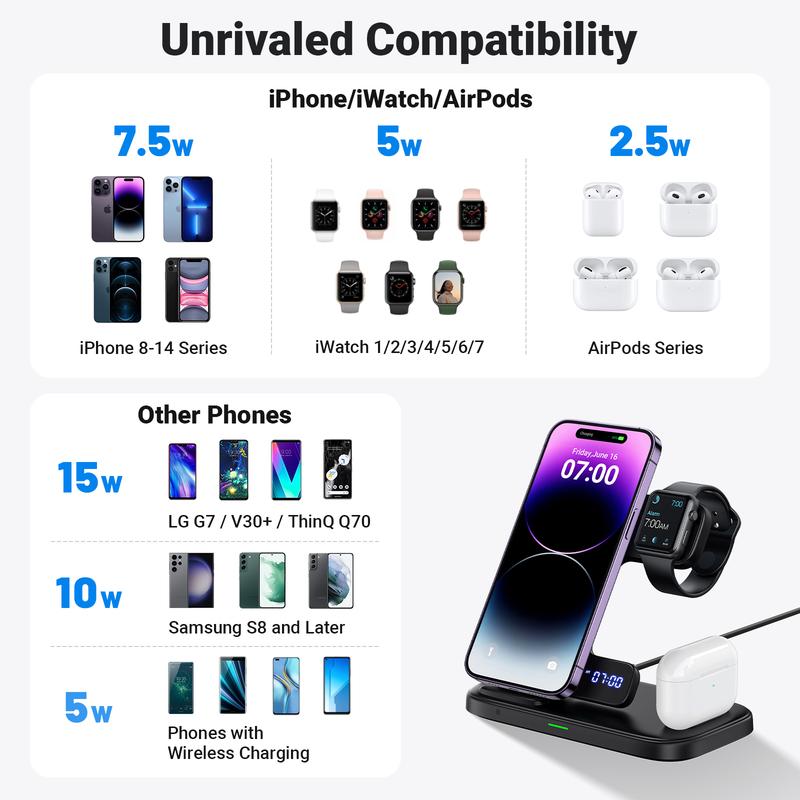 INIU 3 in 1 Wireless Charging Station, 15W Fast Phone Wireless Charger Stand Dock for Apple Watch Charger Stand Series 8 7 6 5 4 3 SE Ultra, iPhone 16 15 14 13 12 11 Pro Max Mini, Airpods Pro (with Adapter) Magnetic Cable