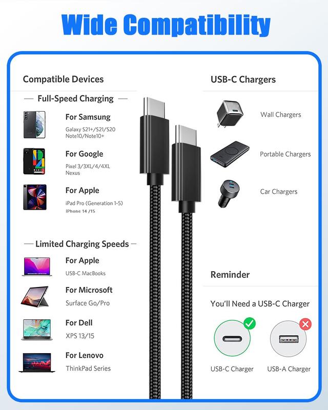 2 Pack USB C to USB C Cable, New Nylon USB C Charger Cable, Type C 65W Fast Charging Cable for iPhone, iPad Mini, MacBook,  Switch and More  3.3ft