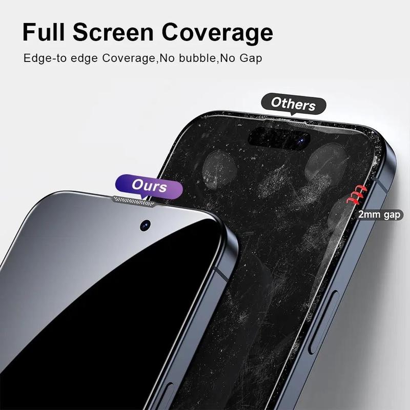 Tempered Glass Cellphone Screen Protector, 1 Count HD Anti-spy Smartphone Screen Protective Film, Shockproof Phone Protection Accessories for iPhone 11 12 13 14 15 Pro Max Devices